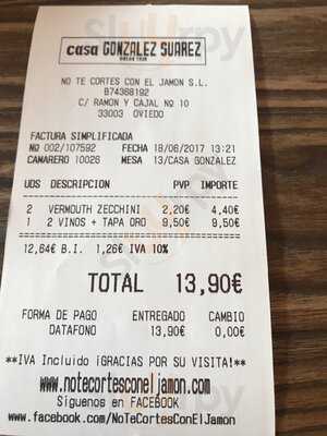 No Te Cortes Con El Jamón