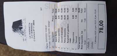 Trattoria La Tavernetta