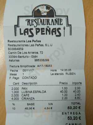 Las Peñas