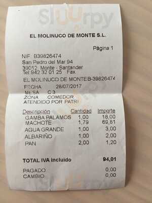 Pulpería El Molinuco