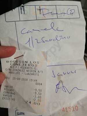 Bodegon Los Conejeros