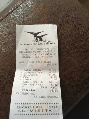 Las Ballenas