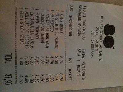 Ochenta Grados Las Tablas