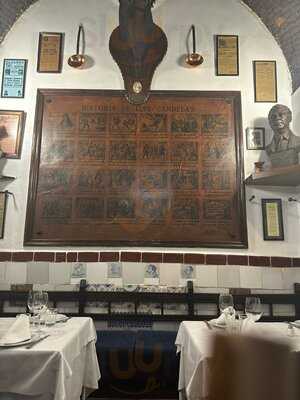 Las Cuevas De Luis Candelas