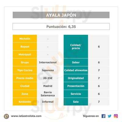 Ayala Japon