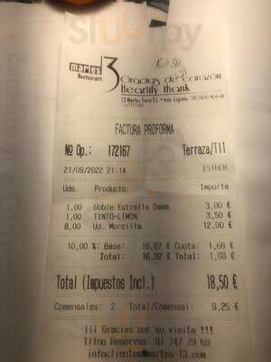 Restaurante Martes 13