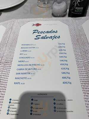 La Casita De Sabino Madrid