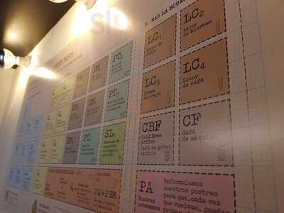 La Probeta - La Tita Lab