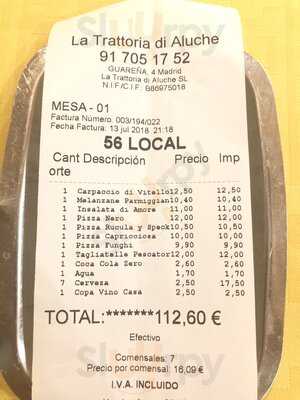La Trattoria Di Aluche