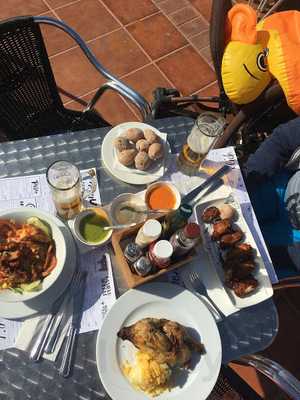 Titans Bar And Bistro