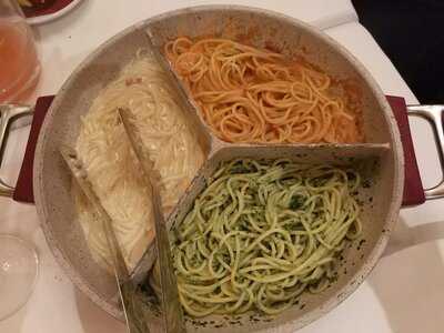 La Tagliatella Paseo De La Castellana, Madrid