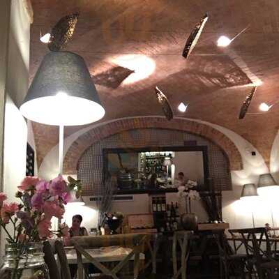 El Portalón De La Losa