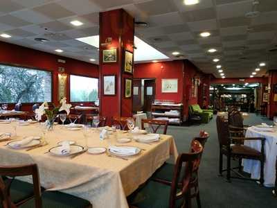 Club De Tiro Cantoblanco