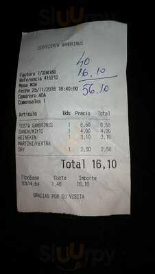 Cerveceria Gambrinus Rivas