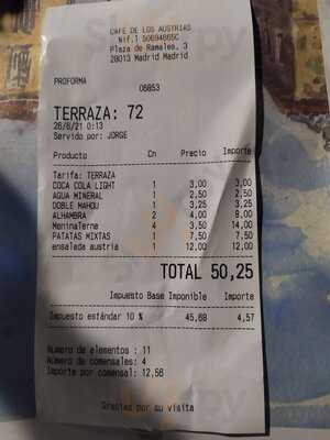 Cafe De Los Austrias