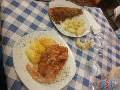 El Sueño De Gonzalo