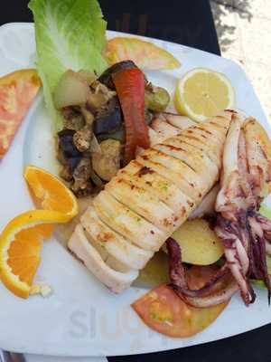 Jesus Blanco Batista