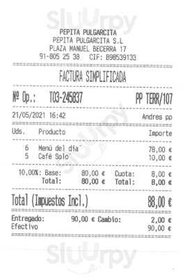 Pepita Pulgarcita Madrid