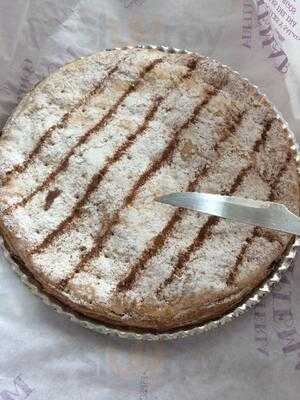 Confiterias Montemar