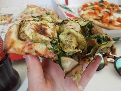 Pizzería Lungo Fiume