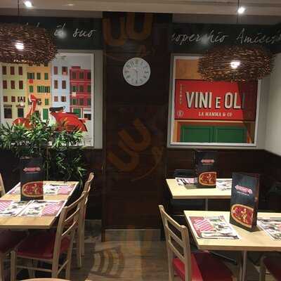 O Mamma Mia Mendez Alvaro