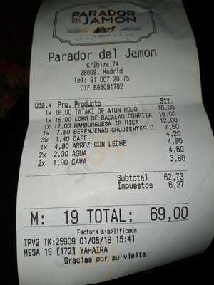 Parador Del Jamón