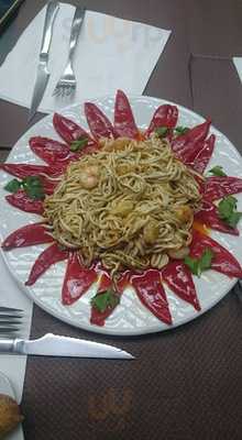 Cervecería El Olivo