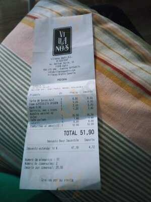 Villanos Bistro Canalla