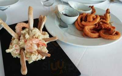 El Mirador El Corte Ingles