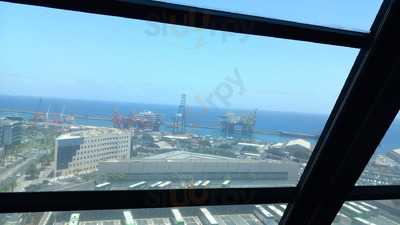 El Mirador El Corte Ingles