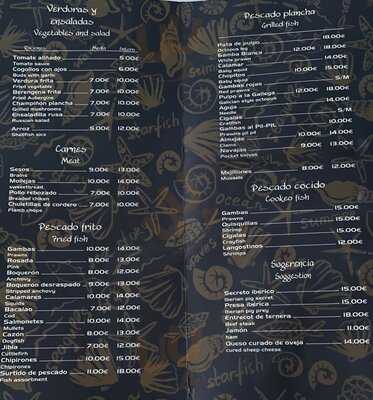 La Esquinita De Triana