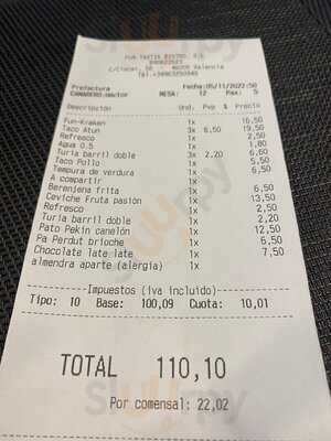 Fun - Tastik Bistro Sl