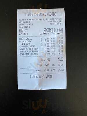 Restobar Café L'argent