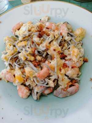 Miguelángel Barra Y Mantel