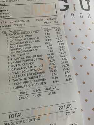 Gastro Bar Agus Orihuela