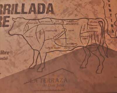 La Terraza De Don Julio