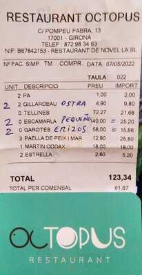Octopus Restaurant - Pompeu Fabra