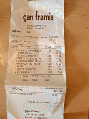 Can Framis By Casa Lolea