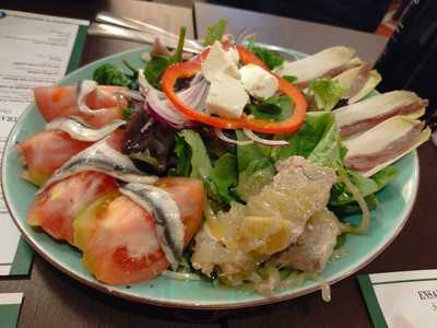 Rinconet Cocina Iberica