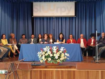 Escuela De Hostelería Itm