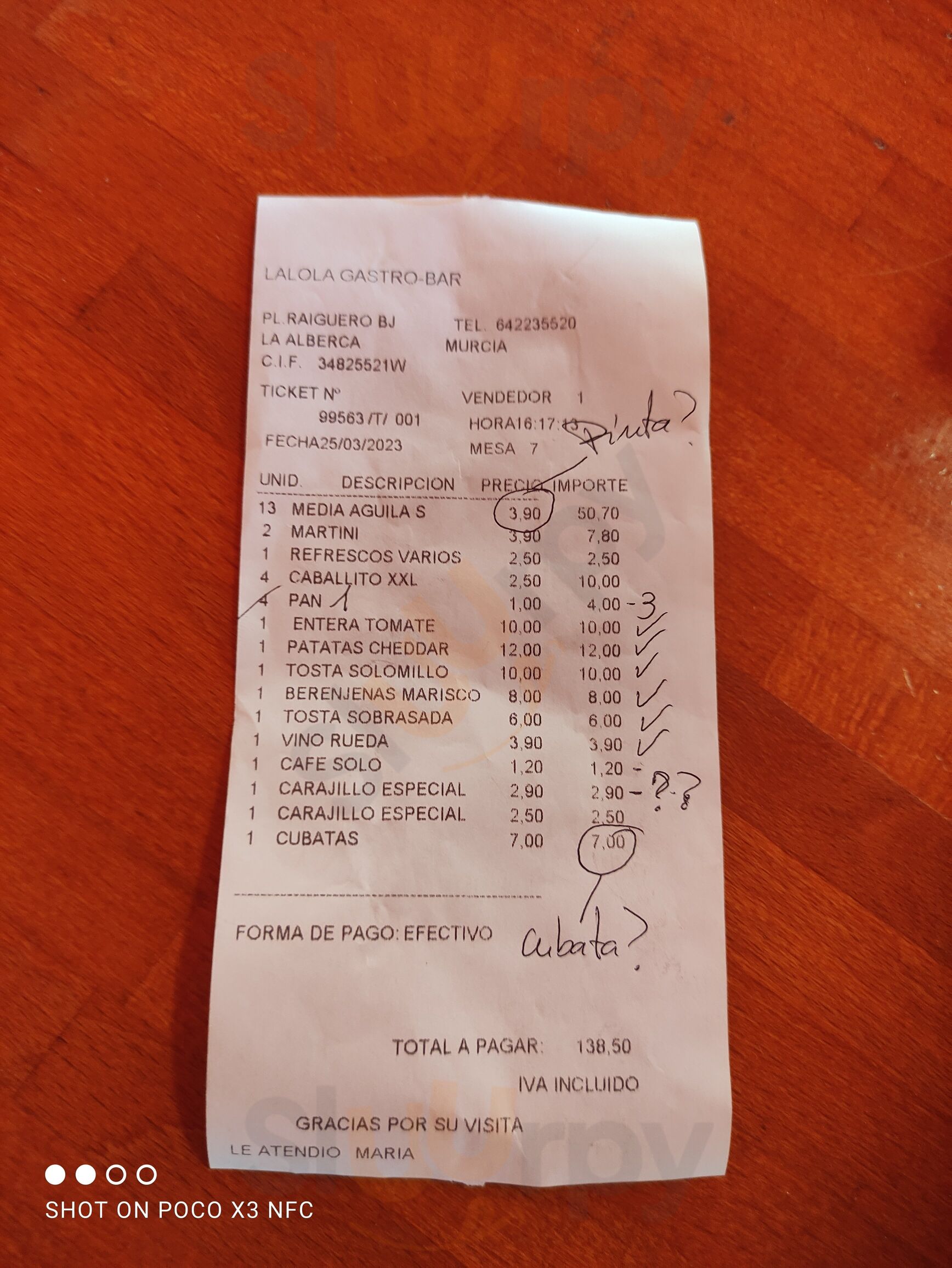 La Lola Gastrobar