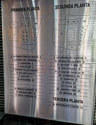 La Taberna De La Ancha.