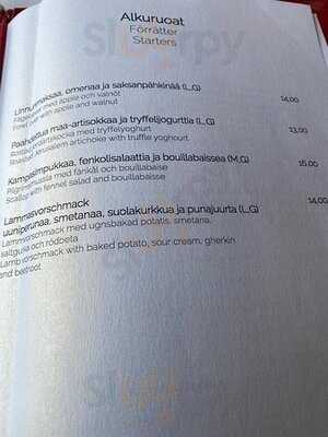 Ravintola Lasipalatsi