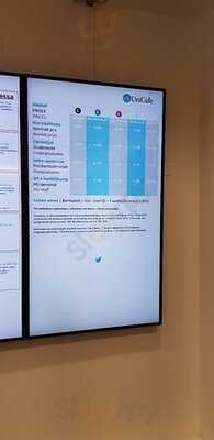 Unicafe Ylioppilasaukio