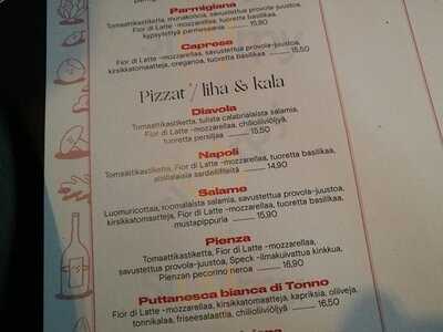 Pizzeria Luca Helsinki
