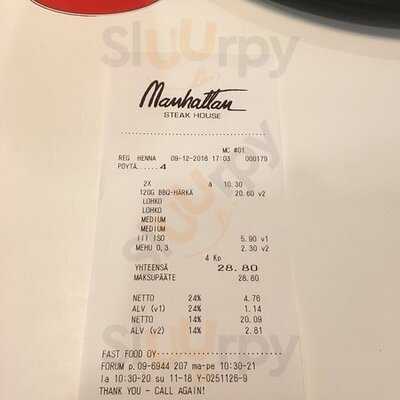 Manhattan Steak House In Forum