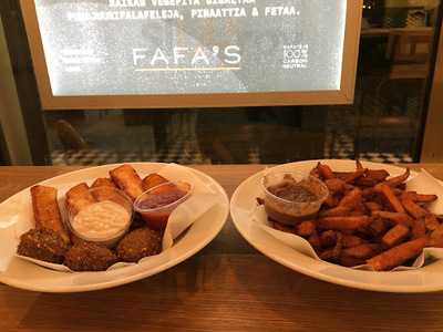 Fafa's Citykäytävä