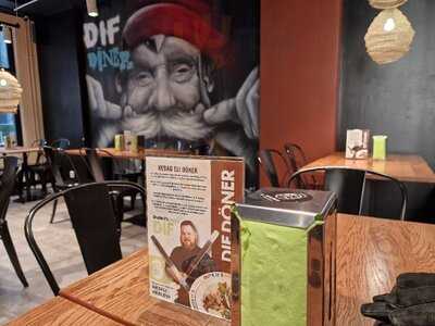 Dif Döner Ruoholahti