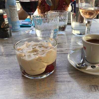 Les Delices Du Panier