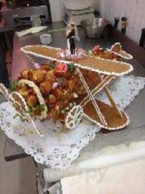 Boulangerie La Banette Du Pharo